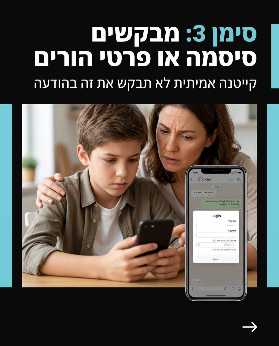 איך מזהים הודעת פישינג